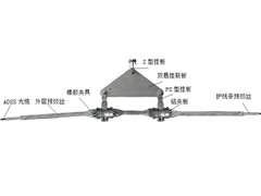 光缆厂家盘点ADSS电力光缆金具的运用