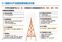 中天光缆积极布局新业务满足5G通信产品需求