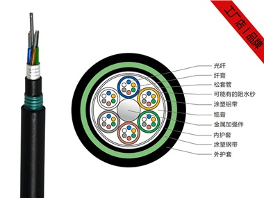 GYTA53光缆价格，4-48芯GYTA53地埋光缆厂家供应