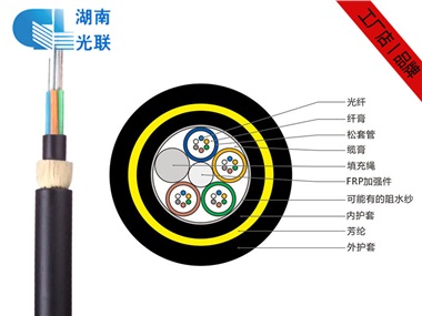 48芯ADSS光缆，48芯ADSS光缆工厂供应