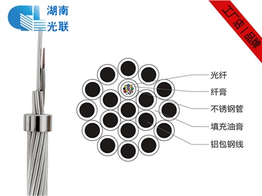 48芯OPGW光缆价格，48芯OPGW光缆工厂现货