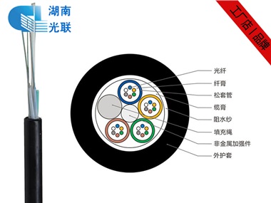 GYFTZY光缆价格，4-48芯GYFTZY非金属阻燃光缆厂家供应