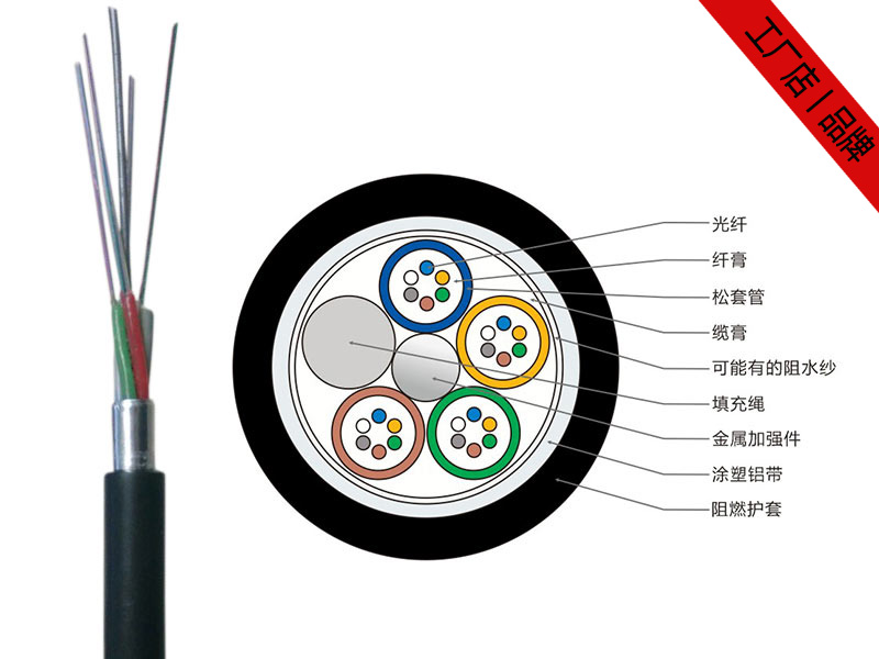 GYTZA光缆价格，4-96芯GYTZA阻燃光缆厂家报价