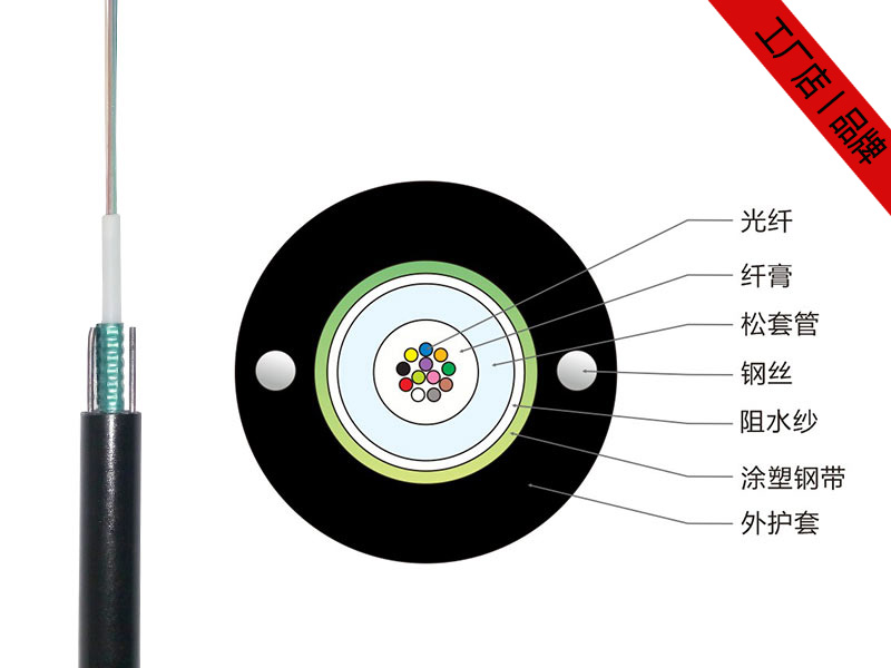 GYXTW光缆，GYXTW通信光缆厂家价格