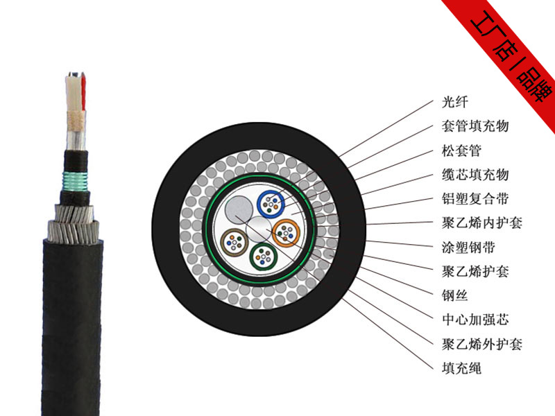 GYTA53-33光缆价格，GYTA53-33水下光缆