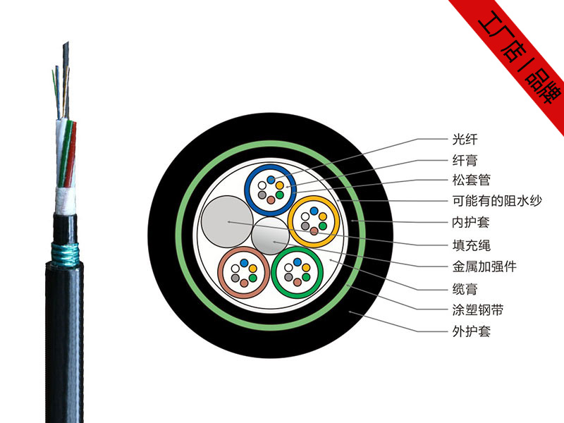 GYTY53光缆价格，4-48芯GYTY53直埋光缆厂家供应