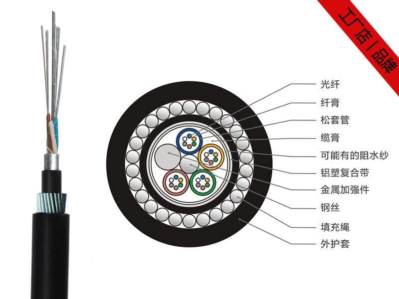 GYTA33光缆，GYTA33水下光缆厂家价格