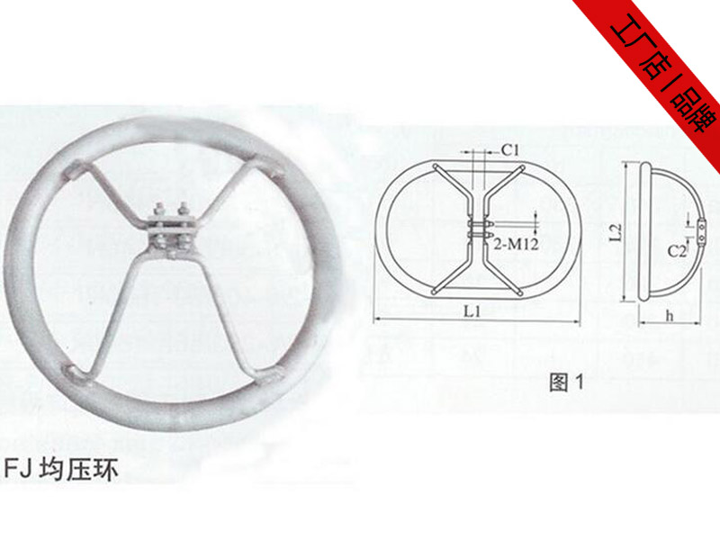 均压环，等电位连接环导线金具