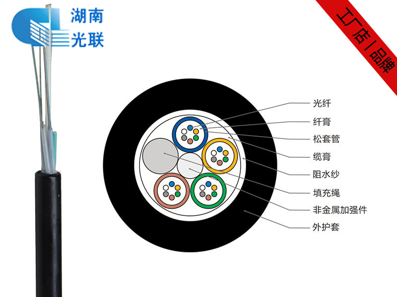 GYFTY光缆价格，GYFTY非金属光缆供应