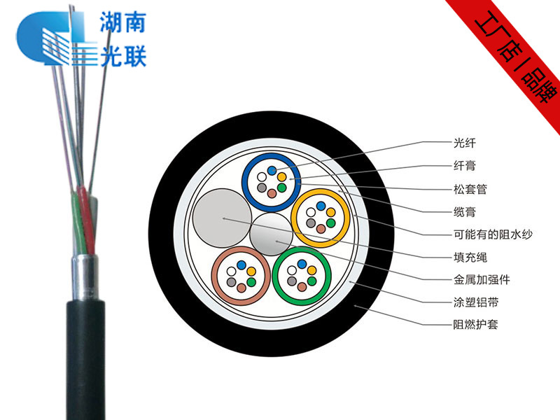 GYTZA光缆价格，4-96芯GYTZA阻燃光缆厂家报价