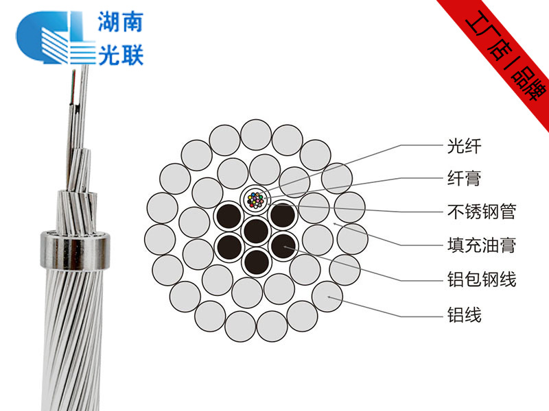 OPPC光缆价格，OPPC光纤复合相线供应