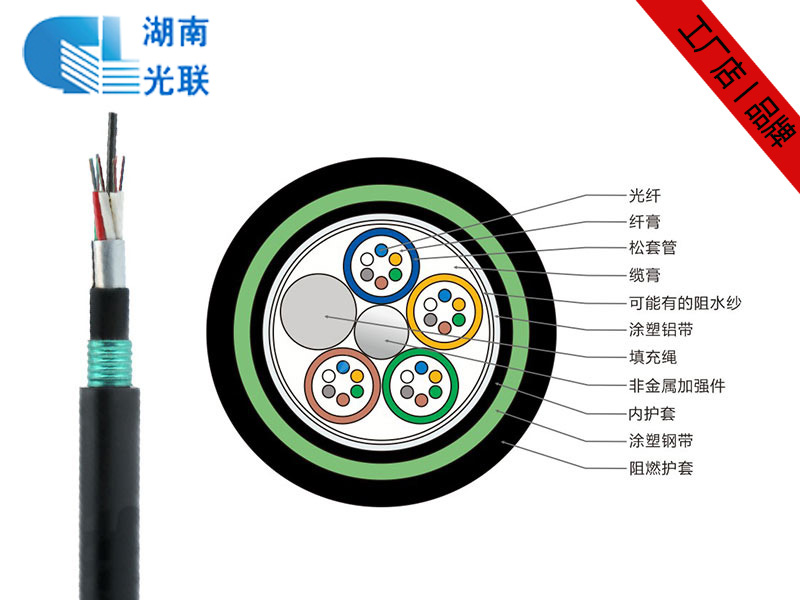 GYTZA53光缆价格，GYTZA53阻燃型地埋光缆厂家供应