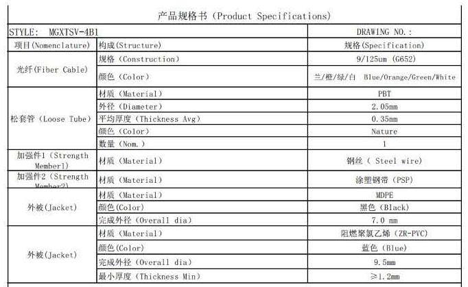 MGXTSV-4B1矿用光缆标准参数表