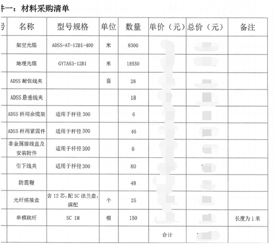 山西石楼郭家河30MW扶贫ADSS光缆电力项目