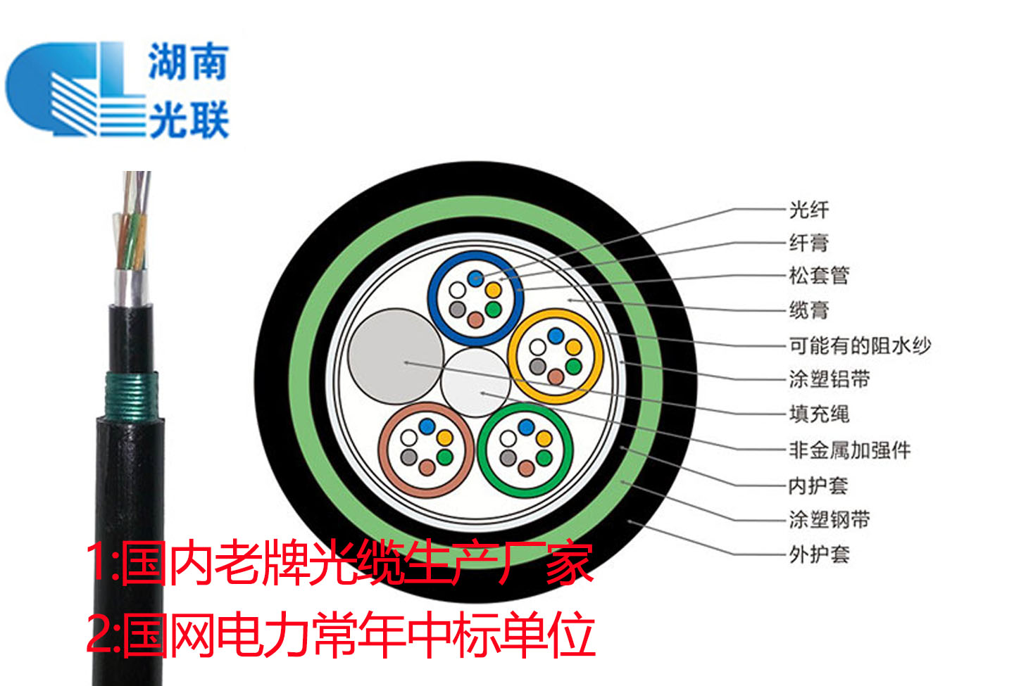 GYFTA53光缆