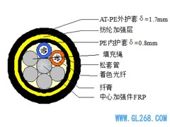 【ADSS光缆】ADSS-12B1-AT-400光缆规格参数表