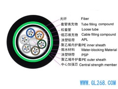 【地埋光缆】GYTA53-48B1光缆规格参数表