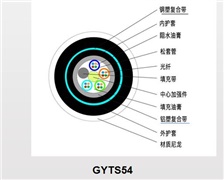 GYTA54光缆（防鼠光缆）敷设考虑因素