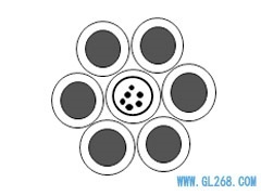 【OPGW光缆】OPGW-16B1-50 [61.4;12.4]参数