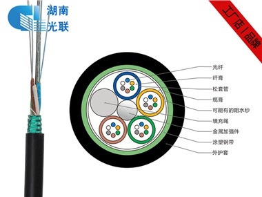 GYTS光缆，GYTS通信光缆厂家价格