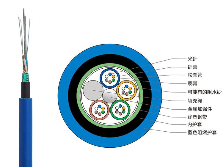 【矿用光缆】MGTSV-8B1矿用光缆标准参数表