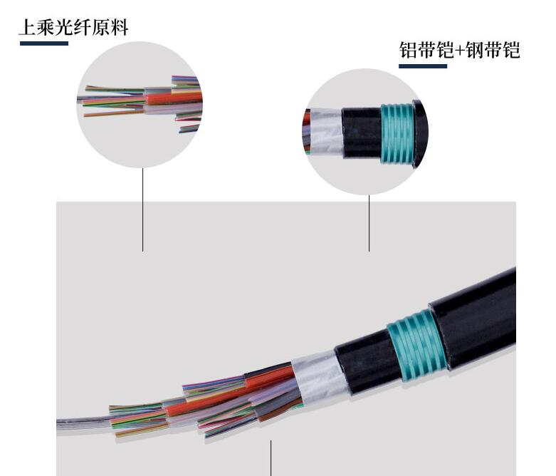 GYTA53光缆价格，4-48芯GYTA53地埋光缆厂家供应