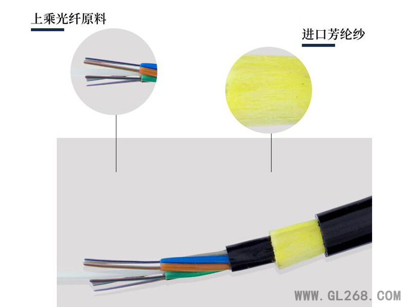 ADSS光缆供应，24芯ADSS光缆工厂报价