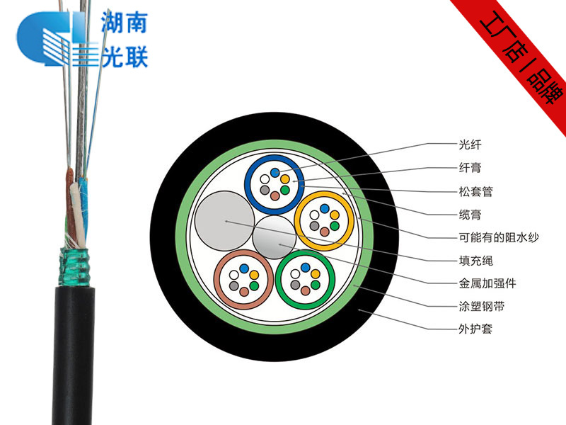 GYTS光缆，GYTS通信光缆厂家价格