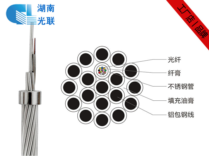 OPGW光缆价格，24芯OPGW光缆厂家报价